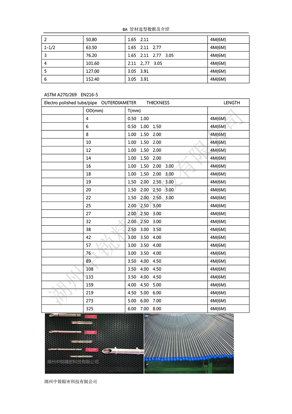 不锈钢光亮退火管 BA 选型数据及介绍_页面_2.png